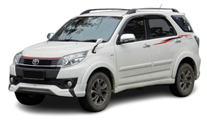 Tahun 2016, Toyota Rush 7-Seater Meluncur